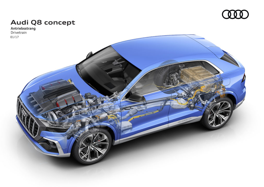 Drivetrain