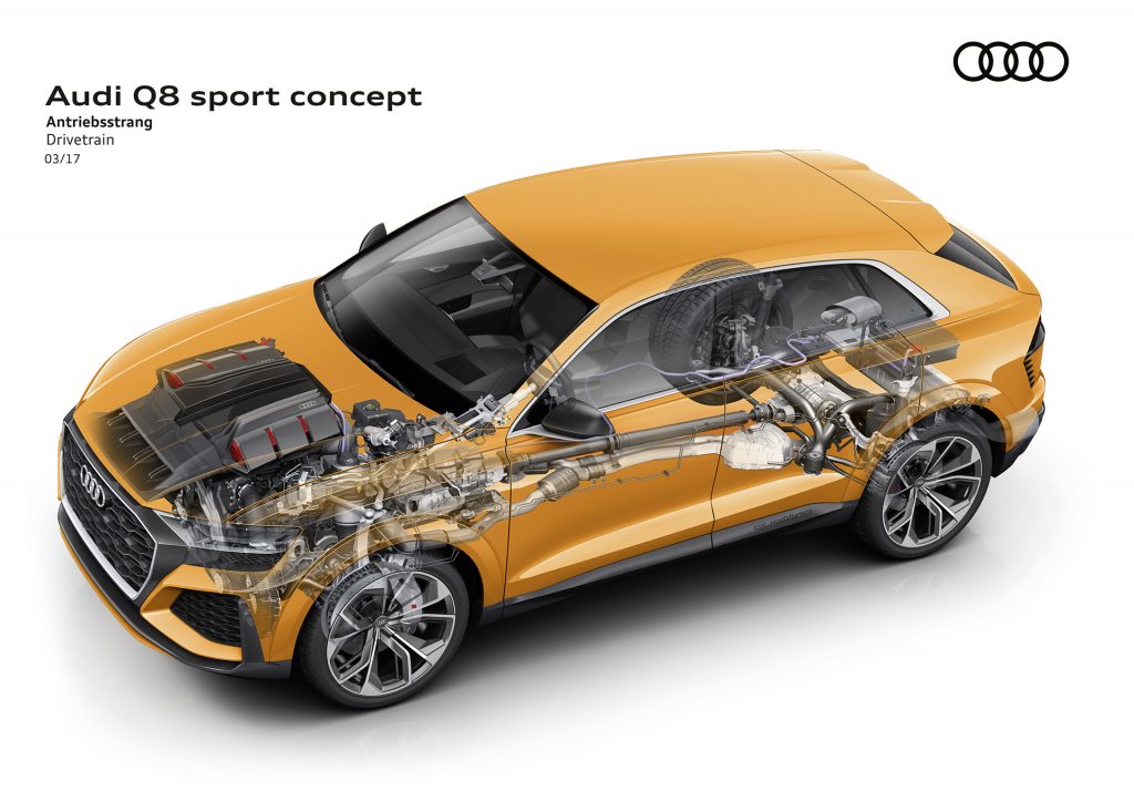 Audi Q8 sport concept
